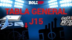 América mira desde arriba... ¿Y el resto?