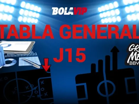 ¿Cómo está la tabla general de posiciones de la Liga MX?