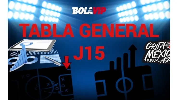 América mira desde arriba... ¿Y el resto?