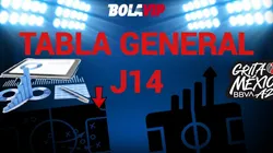 América seguirá siendo el líder de la Liga MX.