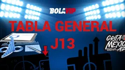 Así marcha la clasificación general de la Liga MX.