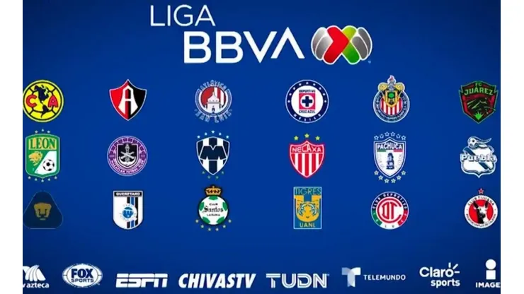Foto: Página oficial de la Liga MX.