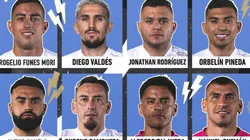Los ocho jugadores de la Liga MX para el concurso de habilidades.