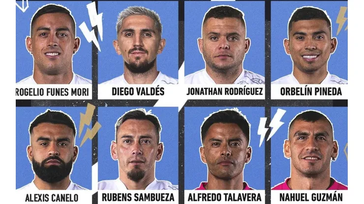 Los ocho jugadores de la Liga MX para el concurso de habilidades.