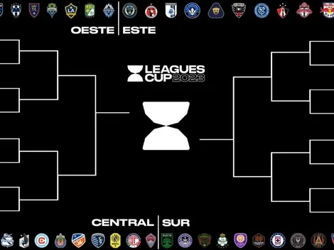 ¿Qué es la Leagues Cup?