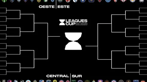 ¿Qué es la Leagues Cup?