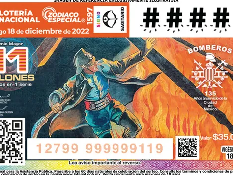 Resultados del Sorteo Zodiaco, domingo 22 de enero en México