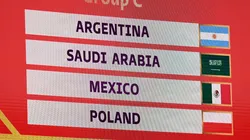 FIFA World Cup Qatar 2022 Final Draw