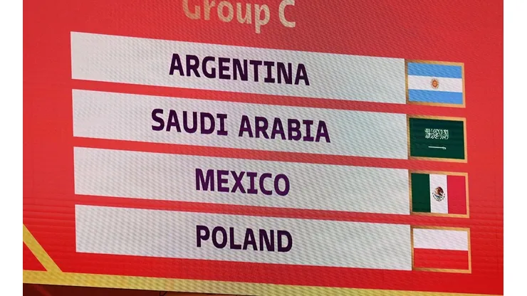 FIFA World Cup Qatar 2022 Final Draw