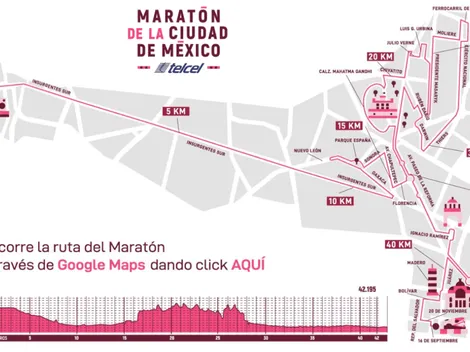 Maratón de la CDMX 2022: Avenidas cerradas durante el maratón y alternativas de tránsito