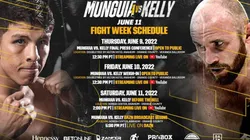 Jaime Munguia vs Jimmy Kelly: Cartelera completa