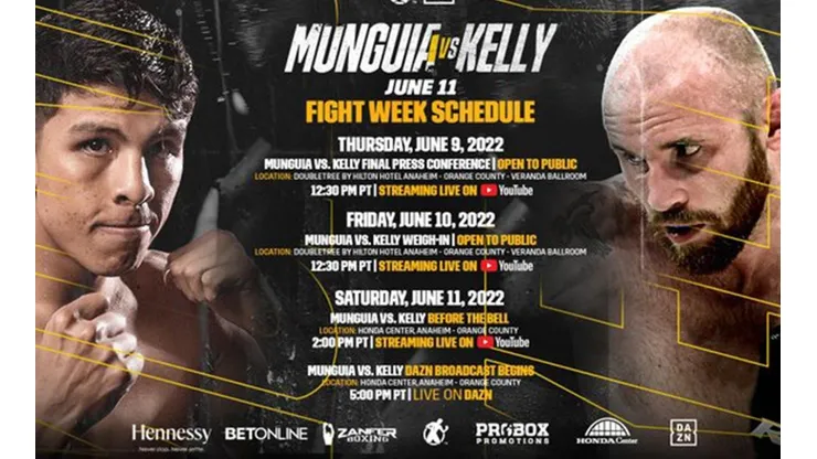 Jaime Munguia vs Jimmy Kelly: Cartelera completa