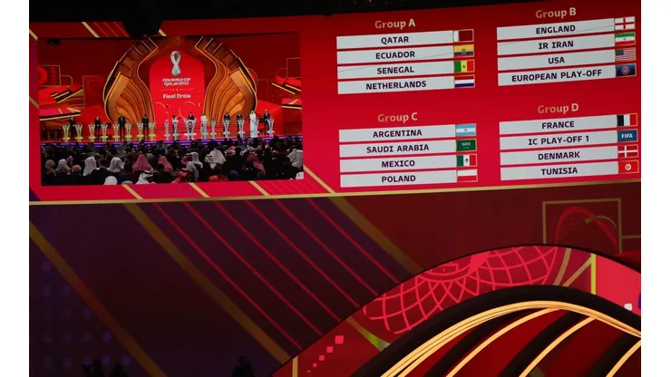 FIFA cambia fechas y sedes de los partidos de la Selección de México