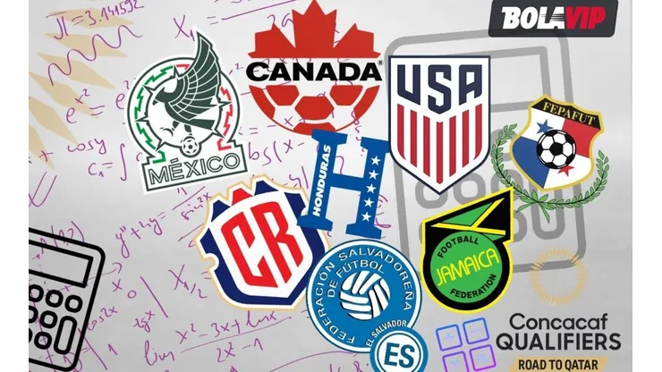 Simula AQUÍ los resultados de las Eliminatorias de Concacaf