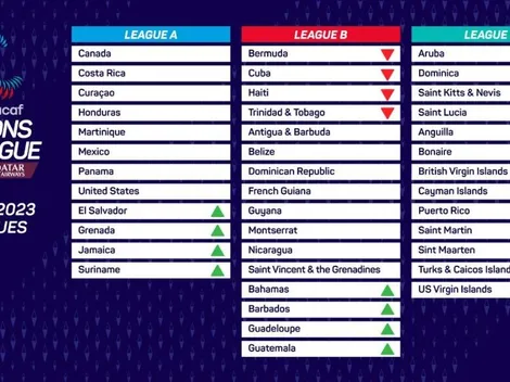 Liga de Naciones 2022-23: Concacaf anunció cómo serán los grupos en esta nueva edición