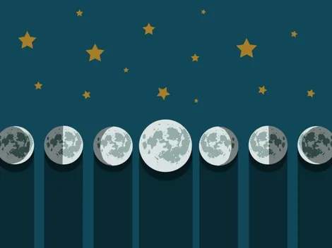 Calendario Lunar 2022