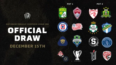 Así serán los bombos de la Concacaf Champions League 2022.