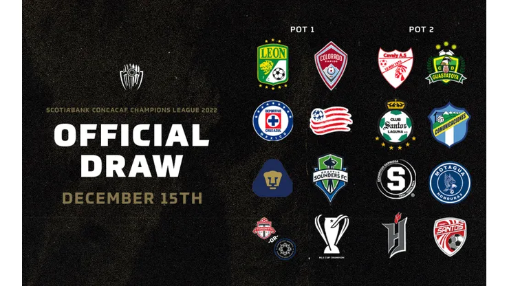 Así serán los bombos de la Concacaf Champions League 2022.