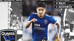 Javier Eduardo López, reconocido por su juego en Estados Unidos.