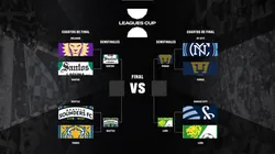 Leagues Cup - Semifinales