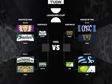 Leagues Cup | Cómo, cuándo y dónde ver las semifinales