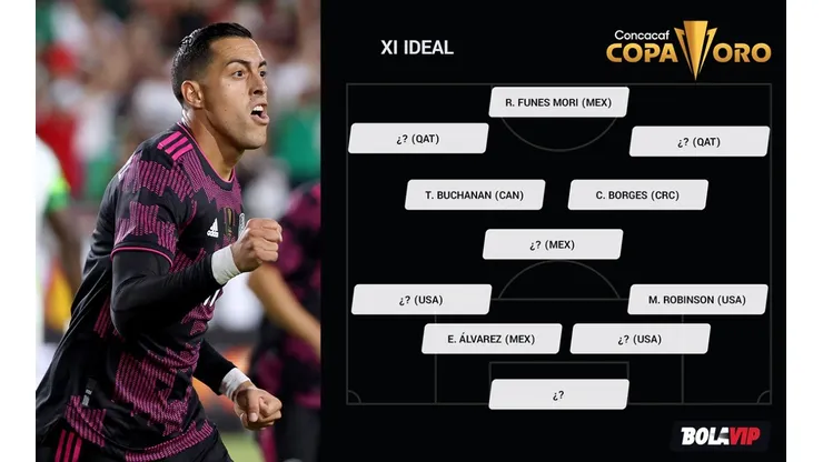 El XI ideal de Concacaf en esta Copa Oro