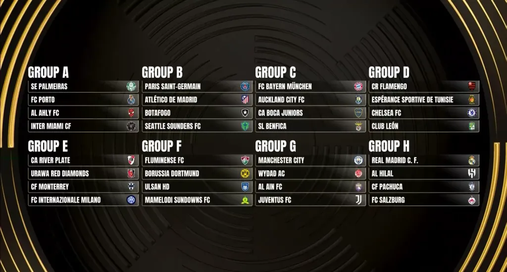 Los grupos confirmados del Mundial de Clubes 2025 (Foto: captura de la transmisión FIFA)