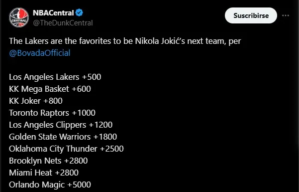 Probabilidades del próximo equipo de Nikola Jokic. (Foto: X / @TheDunkCentral)
