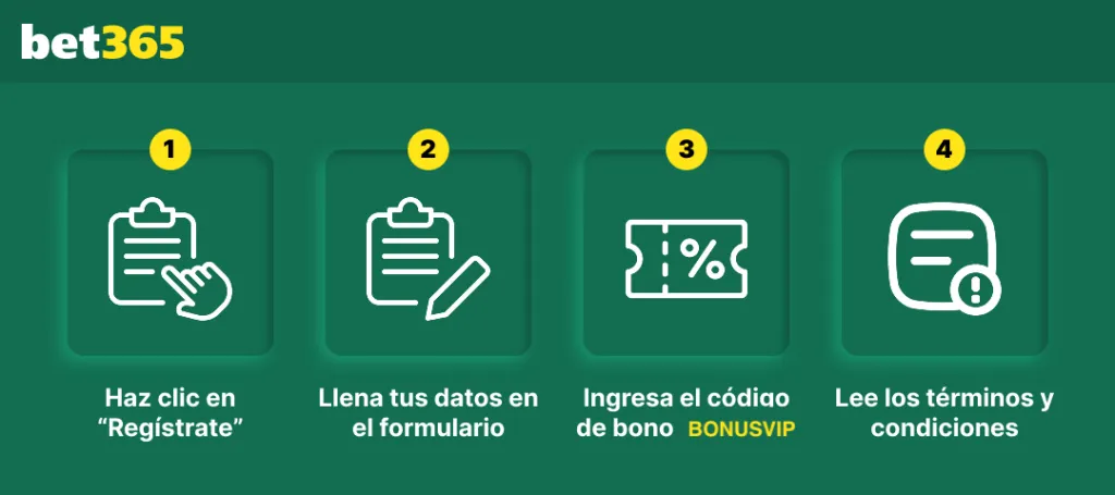 tutorial de registro con el código 