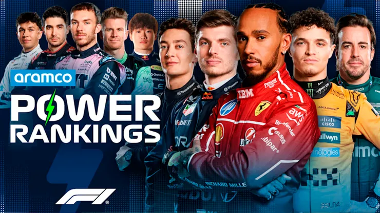 Power Ranking de la Fórmula 1