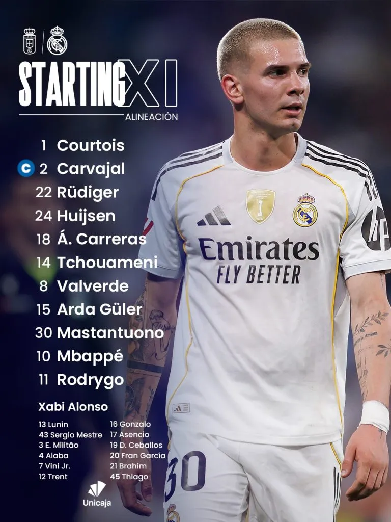 La alineación de Real Madrid (@realmadrid)