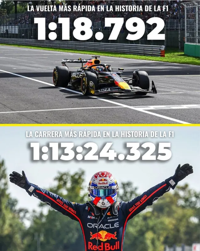 Los dos récords de Verstappen en Monza (Foto: @Motorsport_LAT)
