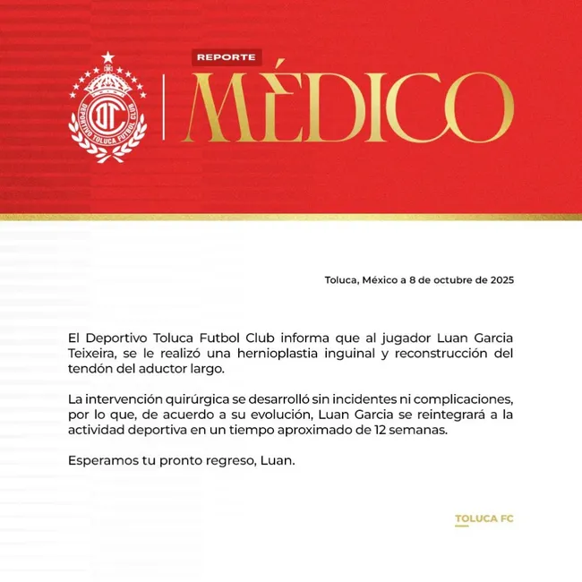 Parte médico de Luan García (@TolucaFC)
