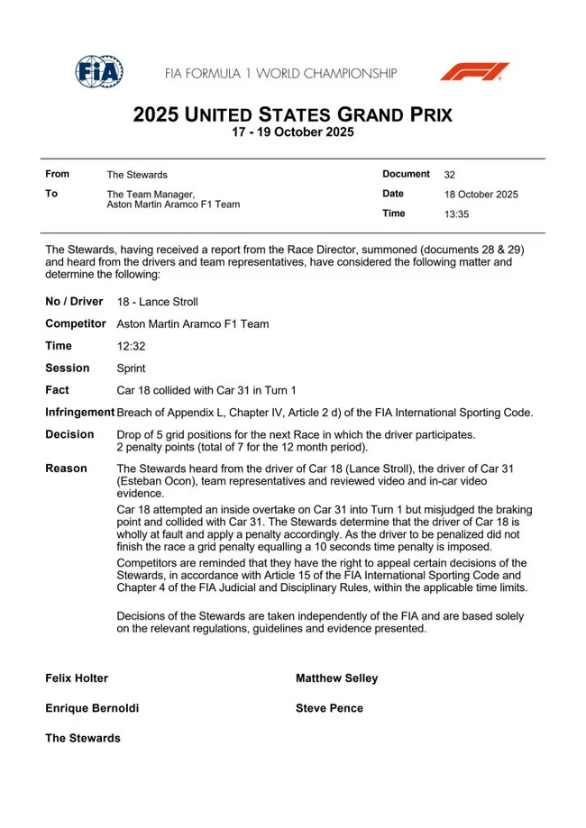 El comunicado de la FIA tras el accidente provocado por Lance Stroll