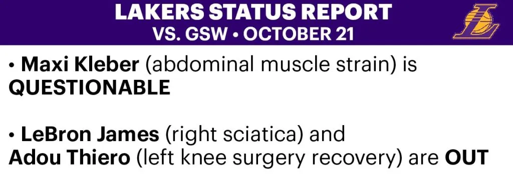 Reporte de lesionados de Los Angeles Lakers vs. Golden State Warriors. (Foto: X / @DStarkand)