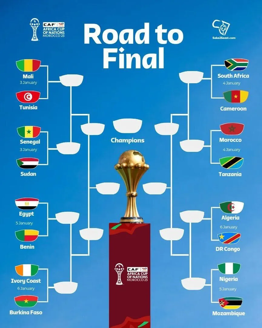 Los octavos de final de la Copa Africana de Naciones prometen ser emocionantes. (X)