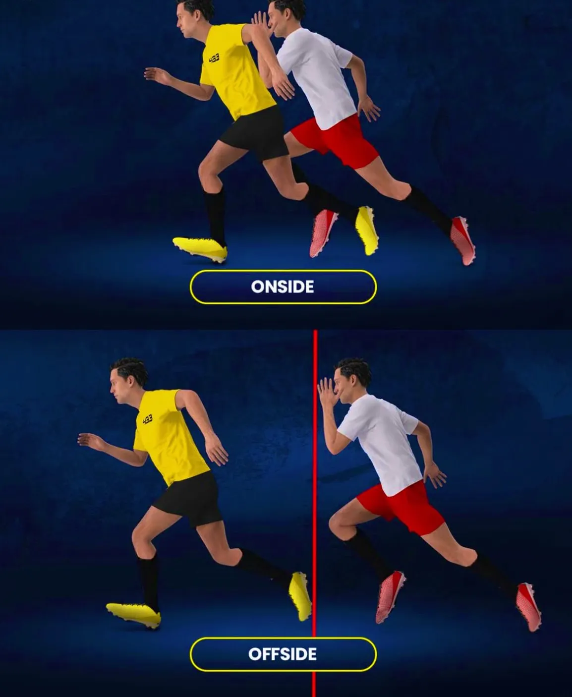 La regla del fuera de juego que propone Arsene Wenger.