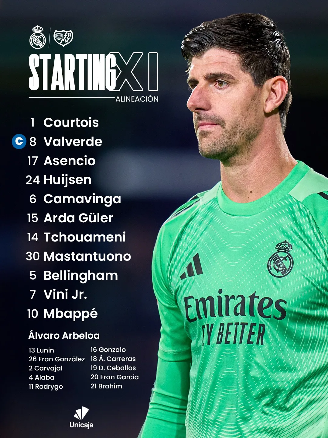 Alineación de Real Madrid (@realmadrid)