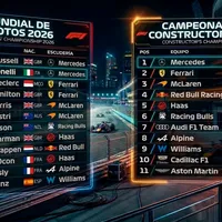 Tabla de posiciones del Mundial de Pilotos y Campeonato de Constructores 2026