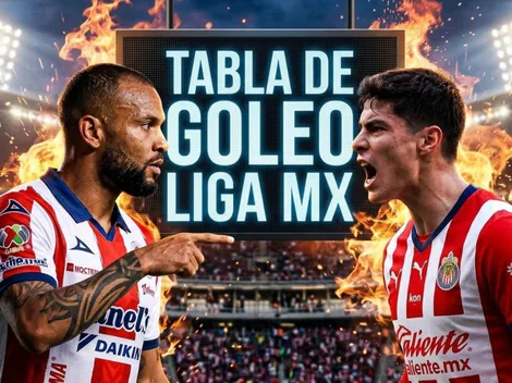 Así quedó la tabla de goleo de la Liga MX tras los goles de João Pedro y González