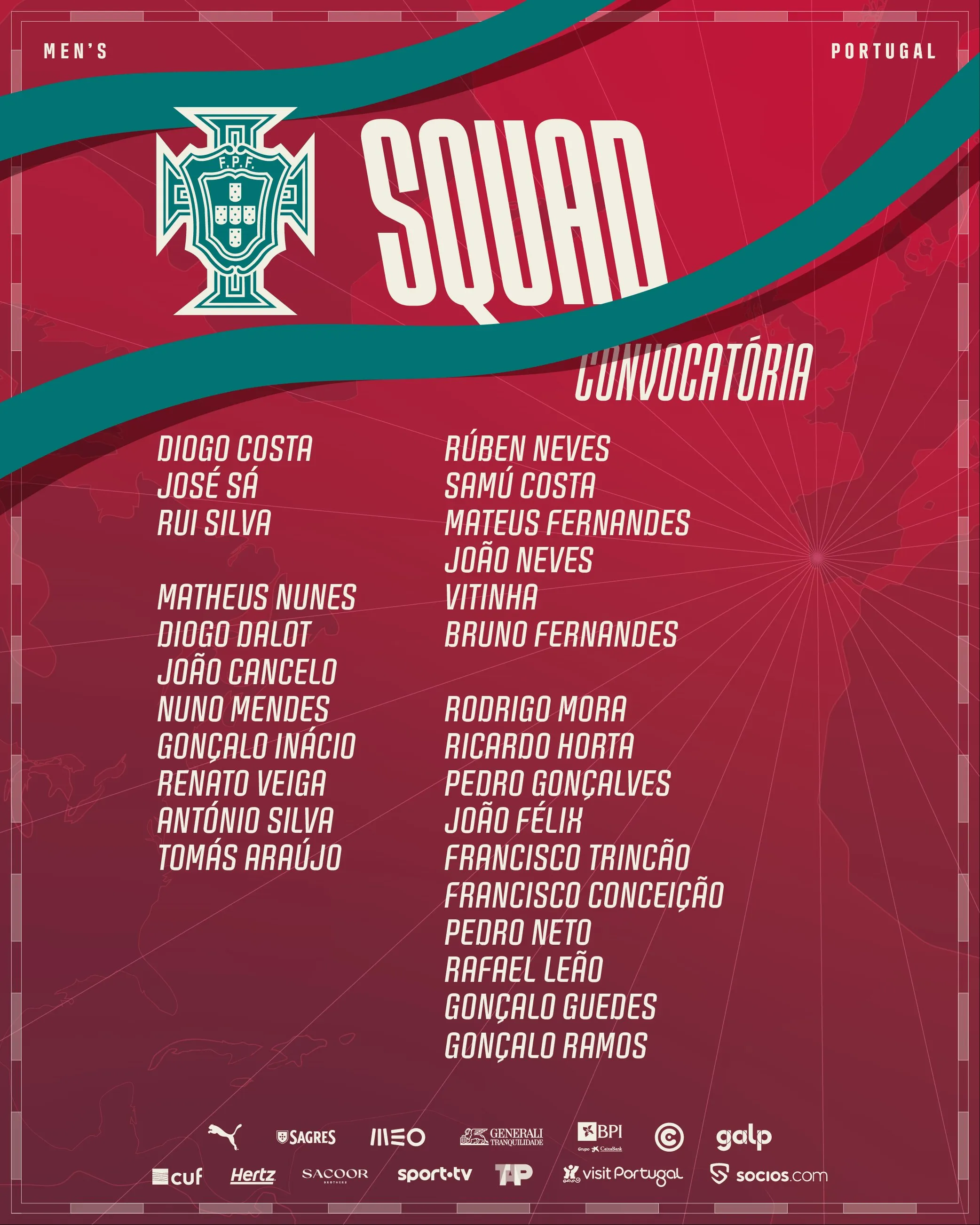 La lista de convocados de Portugal (Selección de Portugal)