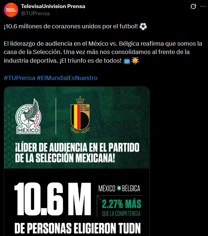 El mensaje que compartió TUDN sobre la cantidad de espectadores que tuvo en México vs. Bélgica. (CAPTURA DE PANTALLA)