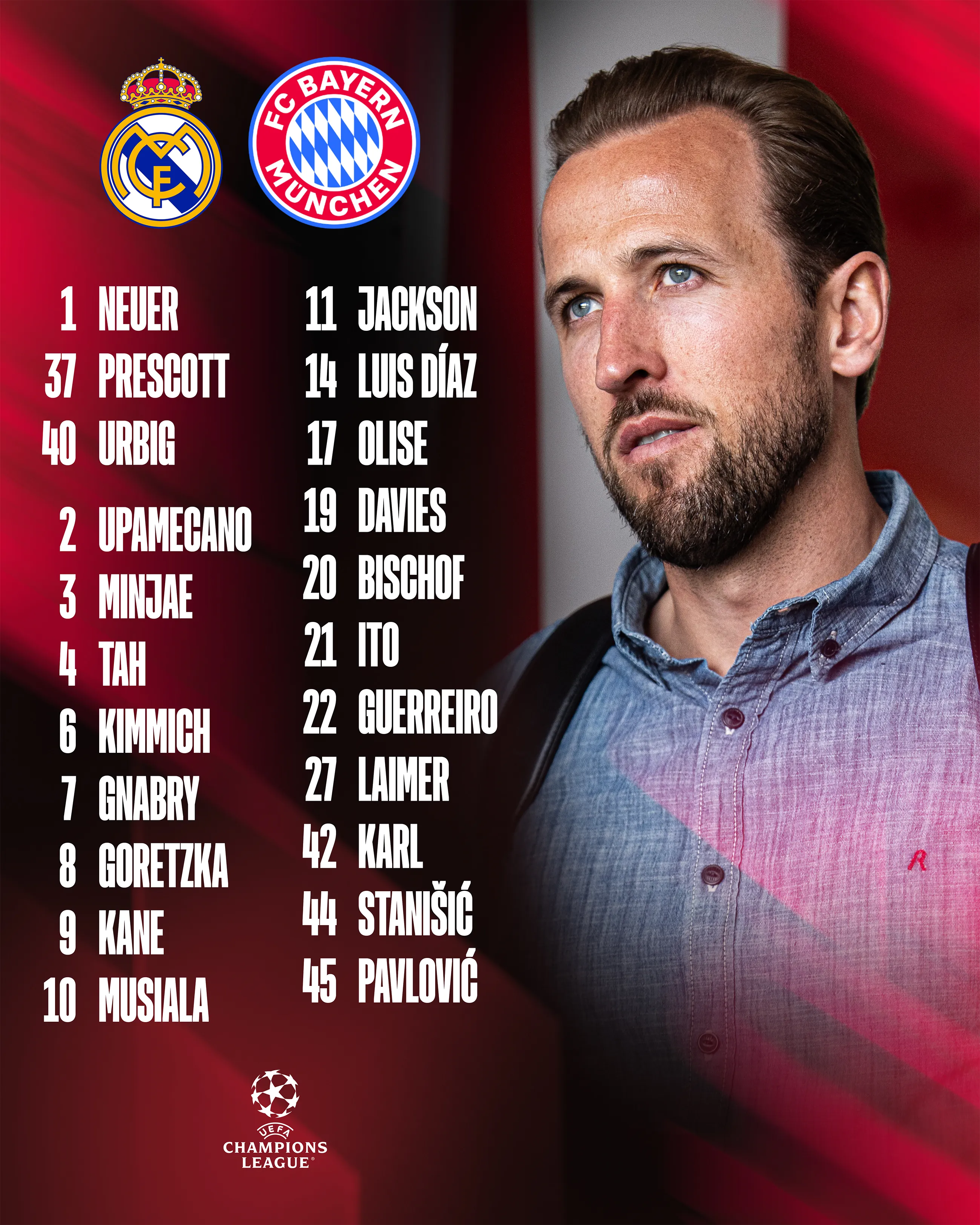 La convocatoria de Bayern Múnich (Getty Images)