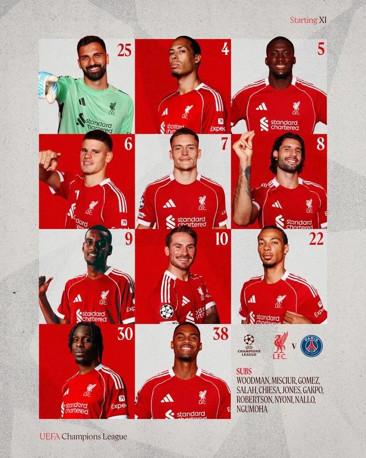 La alineación confirmada de Liverpool para recibir a París Saint-Germain. (LIVERPOOL)