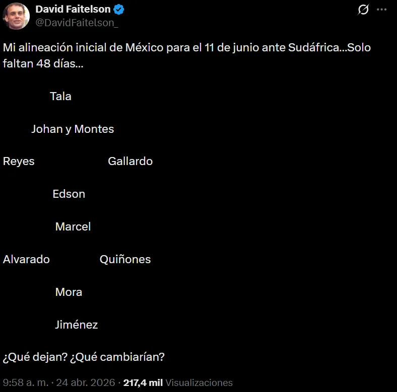 La alineación de David Faitelson para que México inicie el Mundial 2026. (CAPTURA DE PANTALLA)