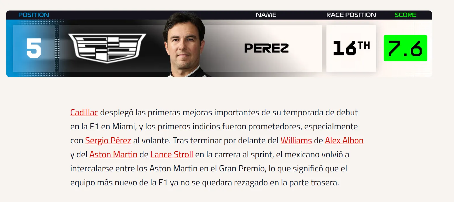 Así destacó la Fórmula 1 a Checo Pérez (F1)