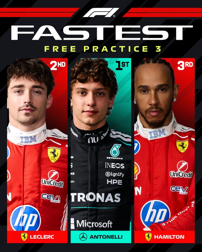 Antonelli le ganó a los dos Ferraris en la Práctica Libre 3 de Mónaco (@F1)
