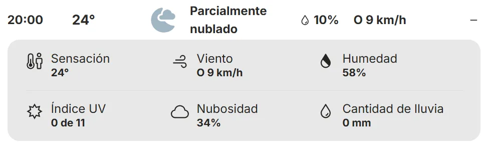 Clima en Guadalajara (The Weather Channel)