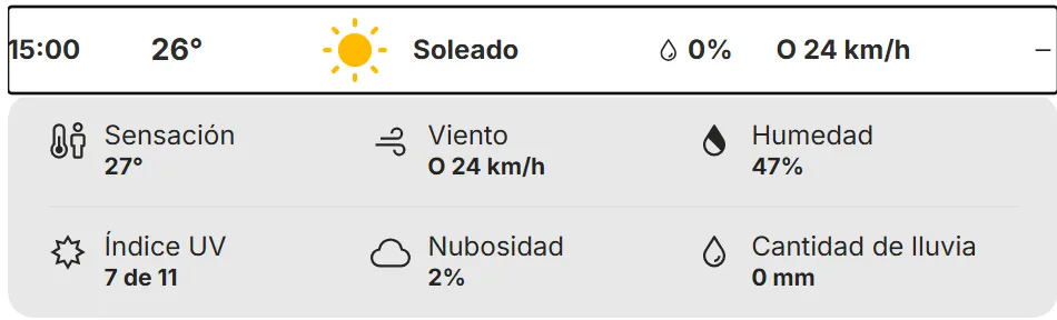 Así estará el clima en Toronto al momento del inicio del partido. (CAPTURA DE PANTALLA)