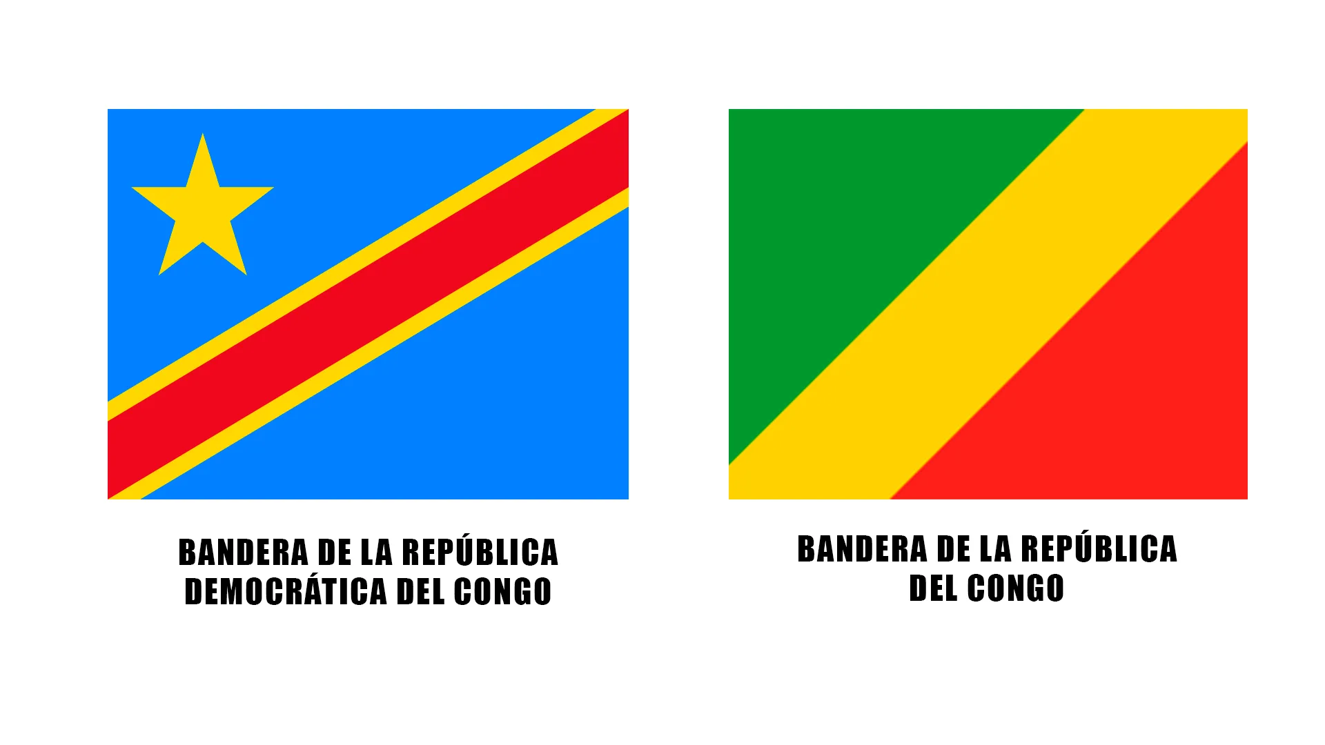 Las banderas de la República Democrática del Congo y la República del Congo (Imagen propia)